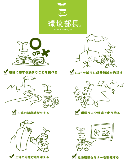 環境部長