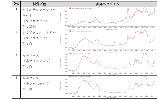 alt文