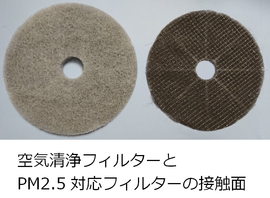 吸気口フィルターから感じるpm2 5 オオスミ技術者の視点 株式会社オオスミ アスベスト Pcb 土壌など幅広いサービスに対応 吸気口フィルターから感じるpm2 5 オオスミ技術者の視点 株式会社オオスミ アスベスト Pcb 土壌など幅広いサービスに対応