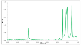 FTIR.png