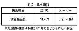 hyou2.pngのサムネイル画像