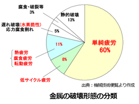 1kinzoku.pngのサムネイル画像