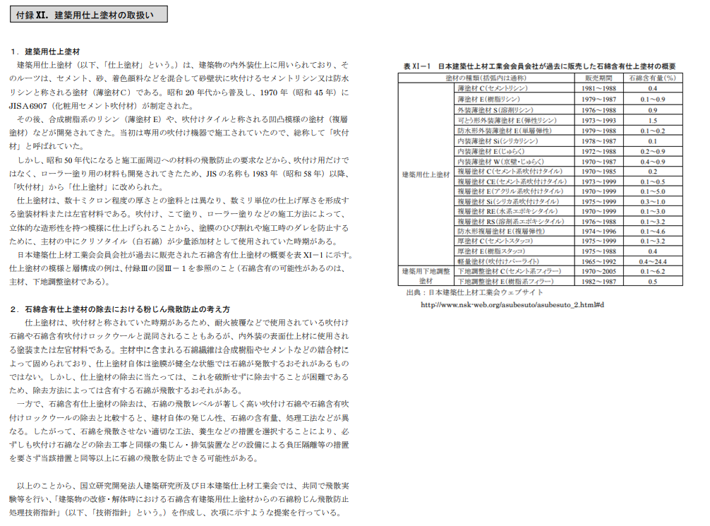 石綿飛散漏洩防止対策徹底マニュアルの重要なポイント オオスミ技術者の視点 株式会社オオスミ 土壌汚染調査 分析 対策ならお任せ