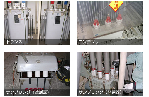 絶縁油PCB分析