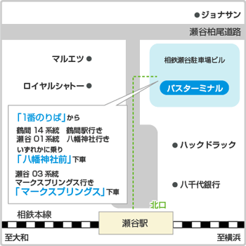 瀬谷駅バス乗り場