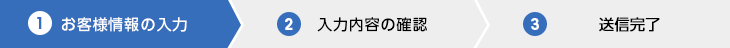 お客様情報の入力