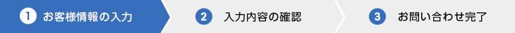 お客様情報の入力