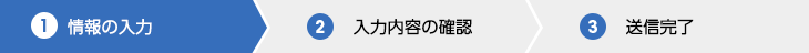 応募者情報の入力